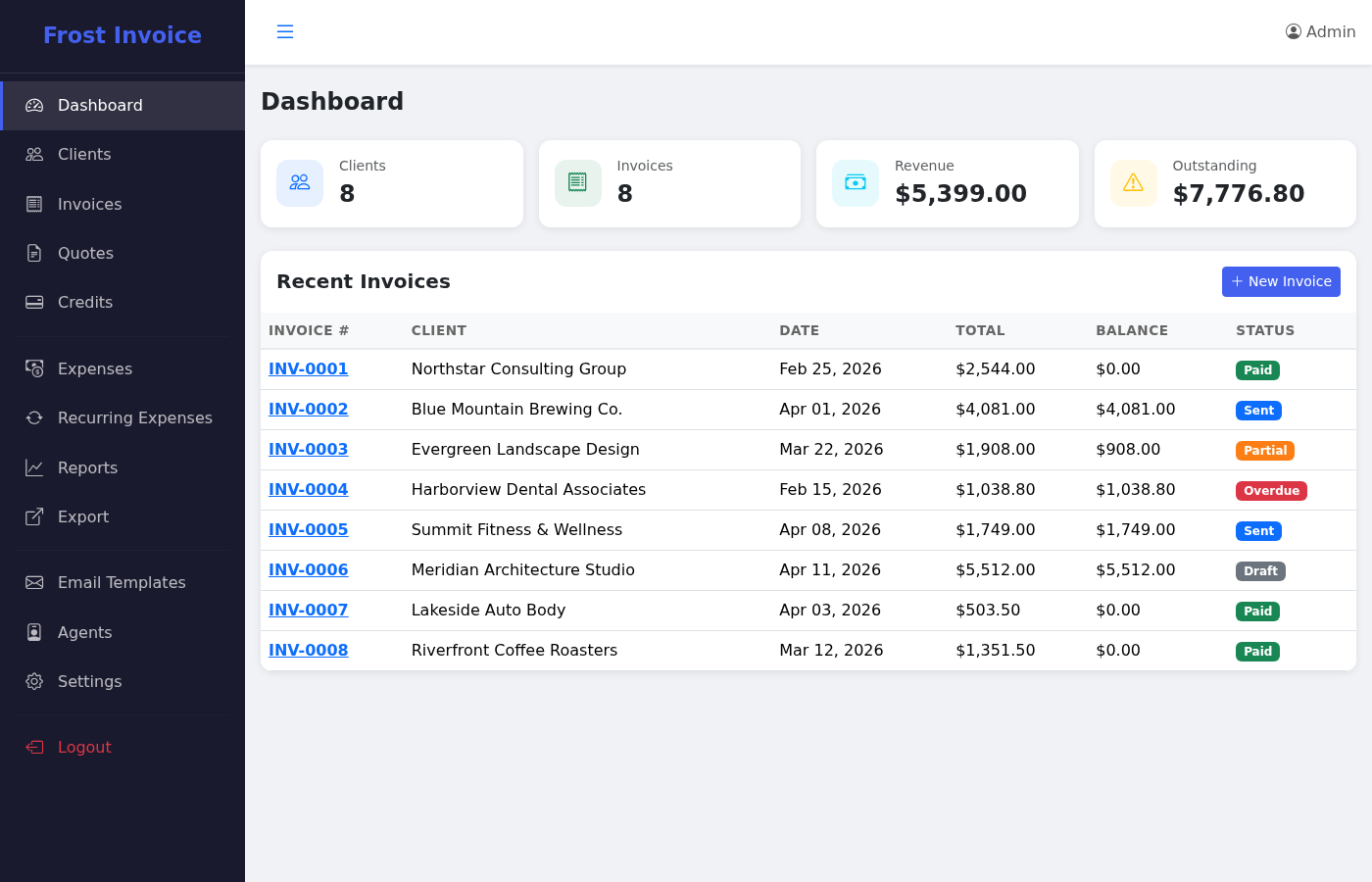 Admin Dashboard